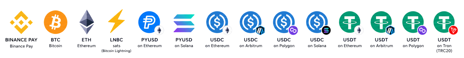 Supported payment methods at Vouchiro